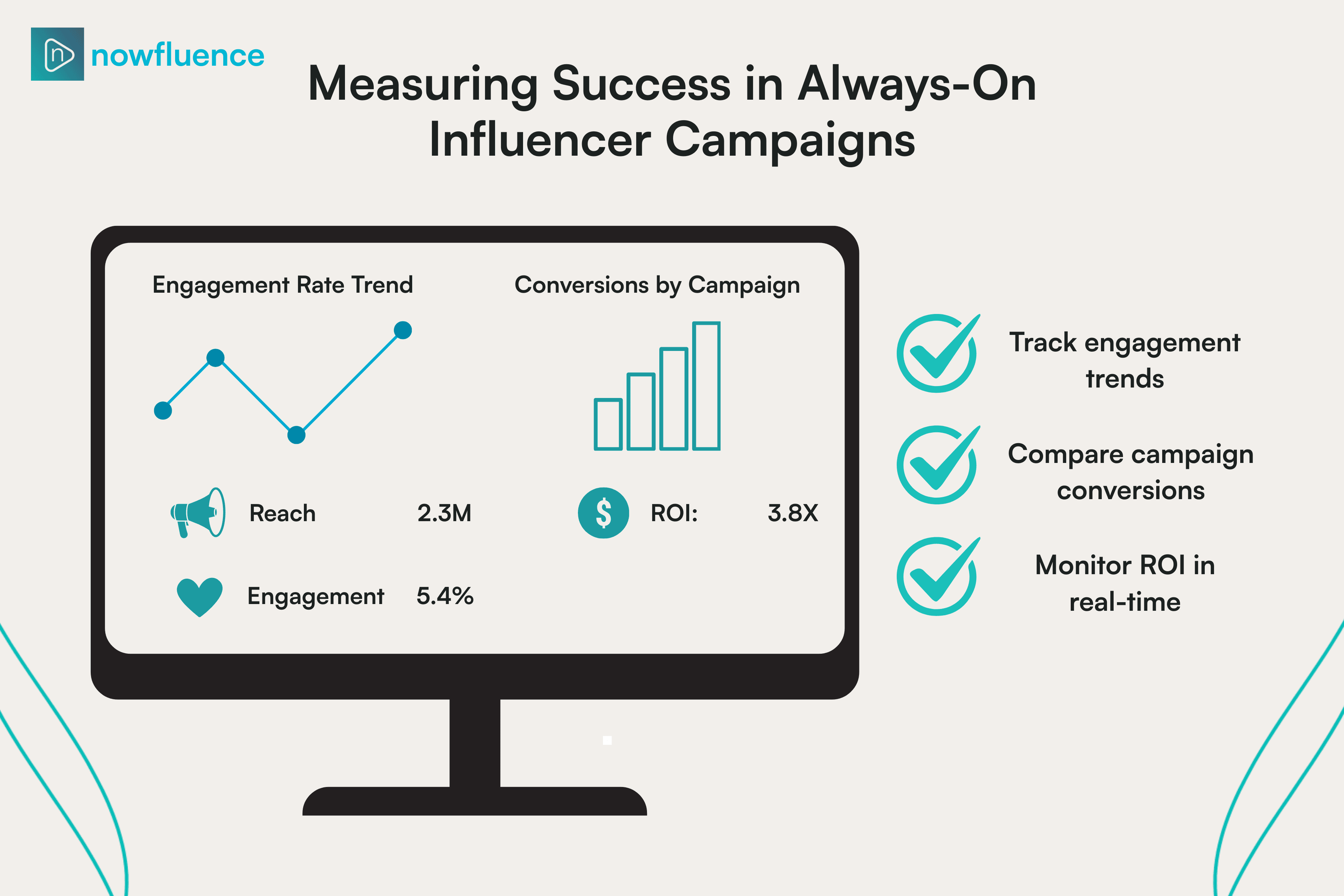 Success-Influencer-Campaigns.png