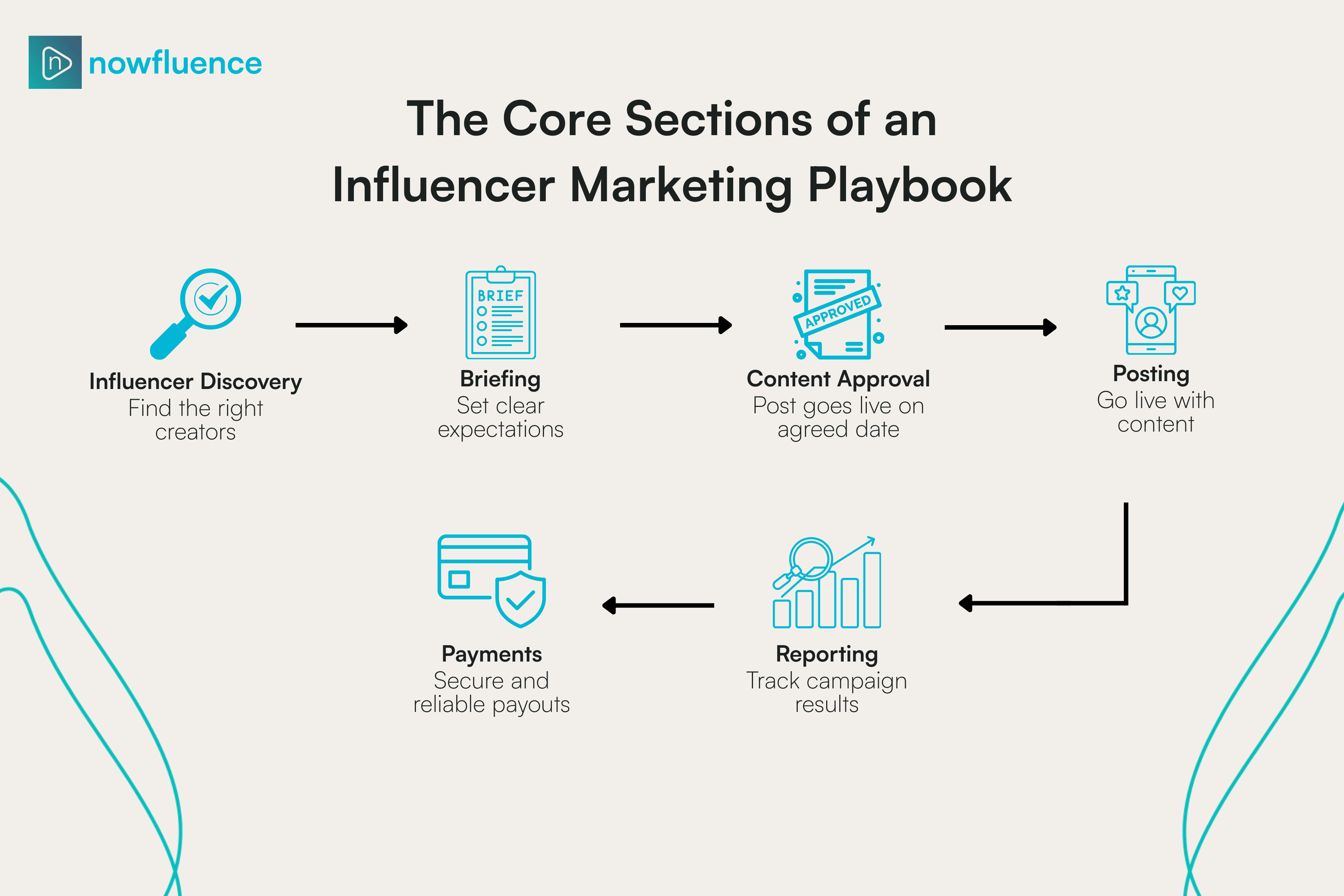 influencer playbook.png