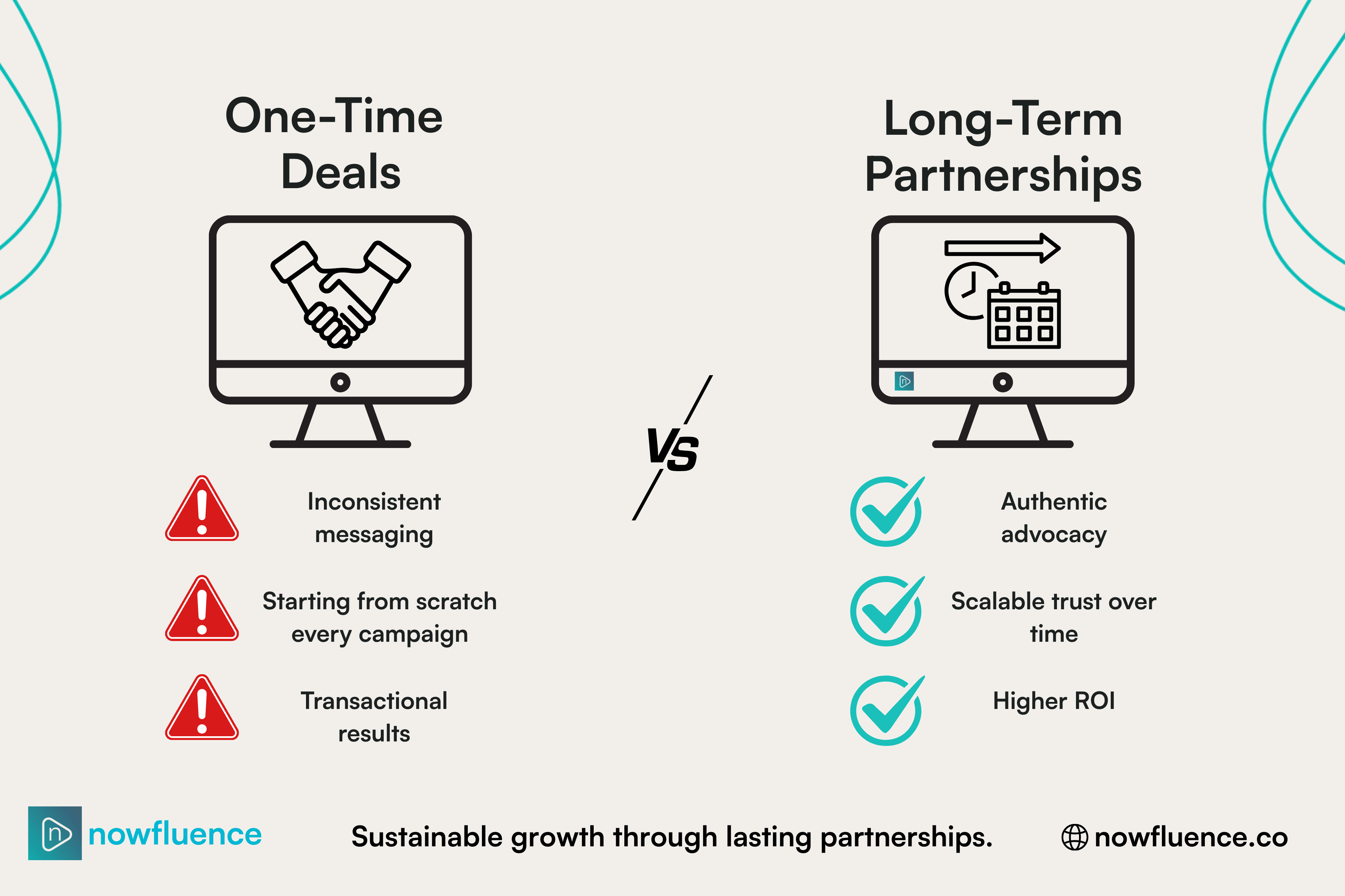 one-time-deals-vs-long-term-influencer-partnerships.png